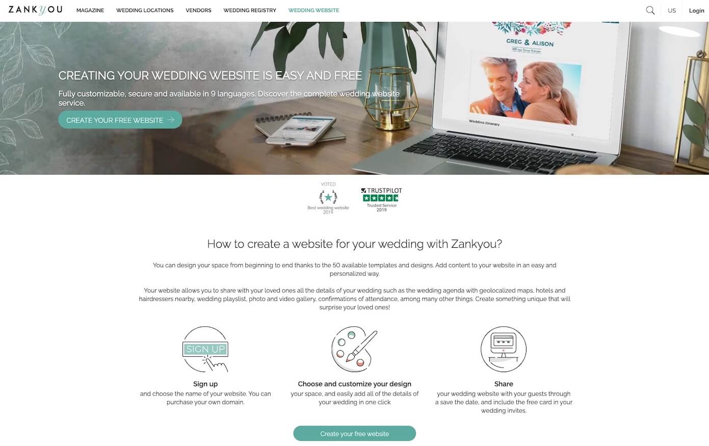 zank you wedding website