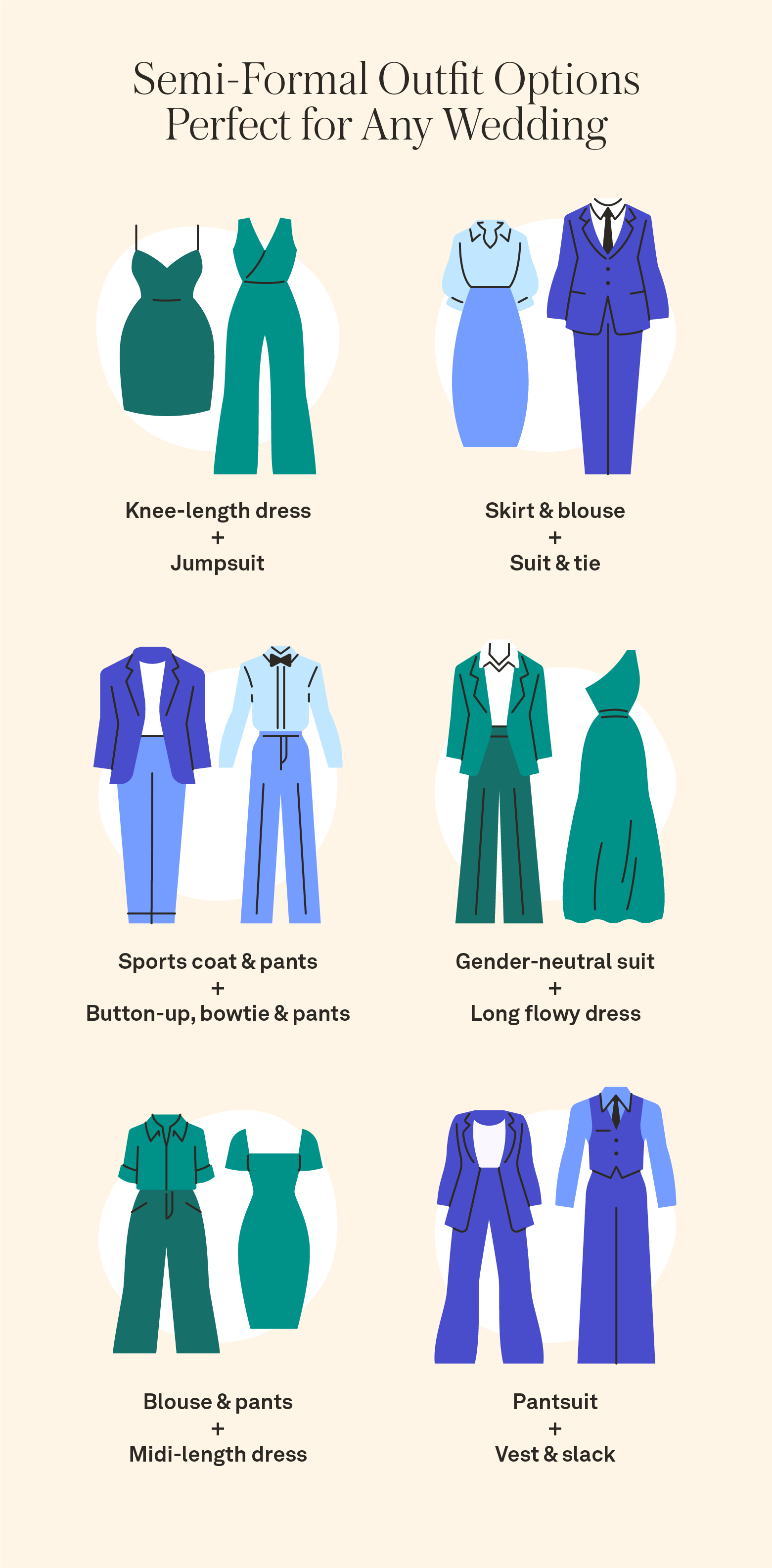 Chart of semi-formal wedding attire outfit options